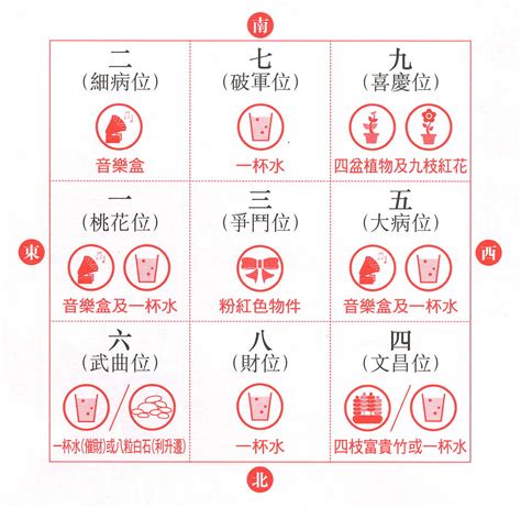 九運 旺財旺丁|MASTERSO.COM 蘇民峰命理風水網站